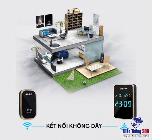 Chuông cửa không dây không pin T295