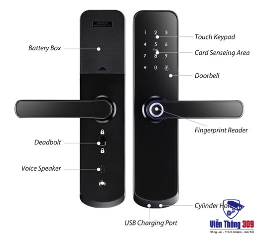 Khóa Cửa Thông Minh Denso Lock AF260